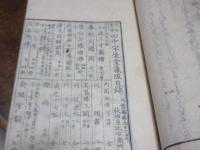 曽呂里狂哥咄 巻４　巻５