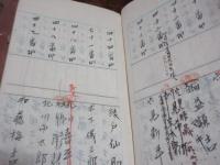 福岡県黒木町　居住地番調簿　官吏庶務規定　明治の警官のメモ