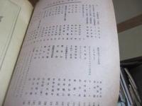 明星　大正11年10月