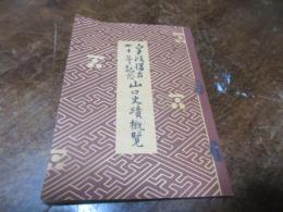 山口史蹟概覧 : 皇政復古七十年記念