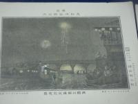 大日本名所の内　東京