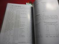 肥前の鳥居　肥前鳥居等の発生と展開