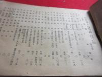 東京帝国大学経済学部　経友会会員名簿