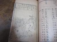 風来山人春遊記