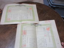 大野原牧畜会社株券（長崎）