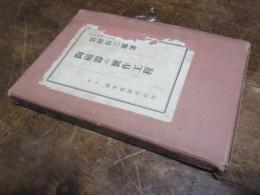 陶磁器の製作工程