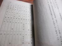 日東捕鯨會社定款
