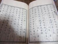 歴代題畫詩類絶句抄 2巻