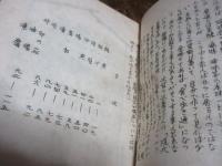 十富庵記録一　（ちくしえほん第九巻）