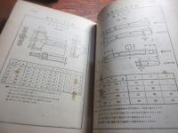 實地工作術