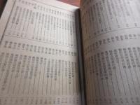 現行貸借売買契約案内