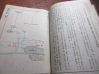 小戦例集