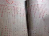 国論　大正13年　6月号10月号