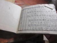詩韻碎金幼學便覽 2巻