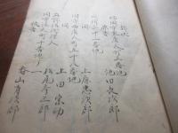 春山先生（春山育次郎）浪人町寓居係争事件