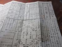 日家九星起例一覧