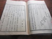 開化小學用文章