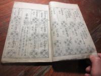 孔方圖鑑