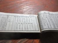 本朝古今書畫便覽