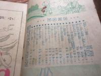 小学少年　大正13年8月号