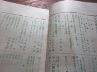 文章世界　明治45年6月号
