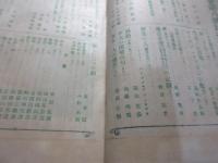 文章世界　明治45年6月号