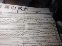 和歌山県資産家一覧鑑