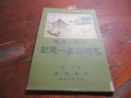 水戸と大洗　名勝写真一覧記