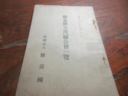 修養団支部並に連合会一覧