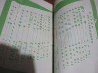 雑誌「グロテスク」　昭和4年4月　珍奇文献宝庫号