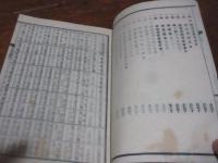 自明治二十九年度至明治三十二年度　福岡県会沿革畧記