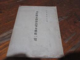 福島県立会津高等女学校一覧