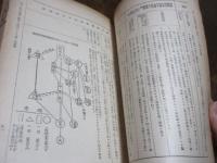 内務教育の参考