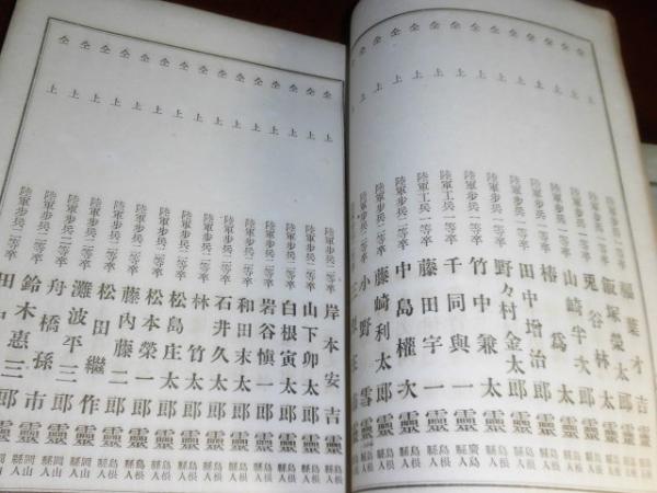 霊名