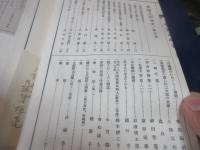 典籍之研究１－３　綴じ