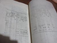 新生　大正13年　創刊号　武雄新生社