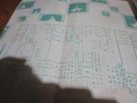 雑誌「家庭」　昭和7年11月号