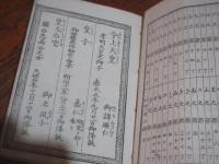 大日本華族名鑑