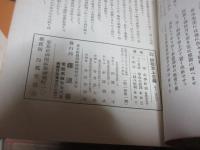 短歌至上主義　昭和9年一月（第二巻一号）より11月号（創刊一周年記念号）まで11冊