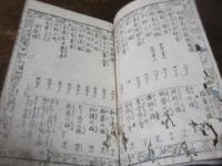 袖鑑萬物藏 : 初編