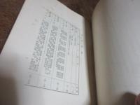 類別詳解支那書簡文集成