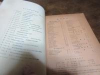 九州鉱山学会誌　昭和14年