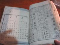童蒙専用　本朝三字経略解