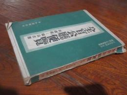 全官公庁便覧