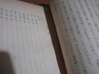 満支草土