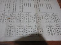明治33年　筑後紙同業組合定款