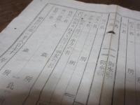 明治期平戸キリスト教会　/死亡出生届用紙一枚