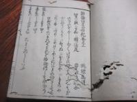 俳諧切字四妙紀