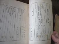 学友会雑誌　19　（昭和4）　早稲田第一高等学院