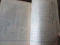 故郷　第21号（大正7）　熊本鎮西中学校